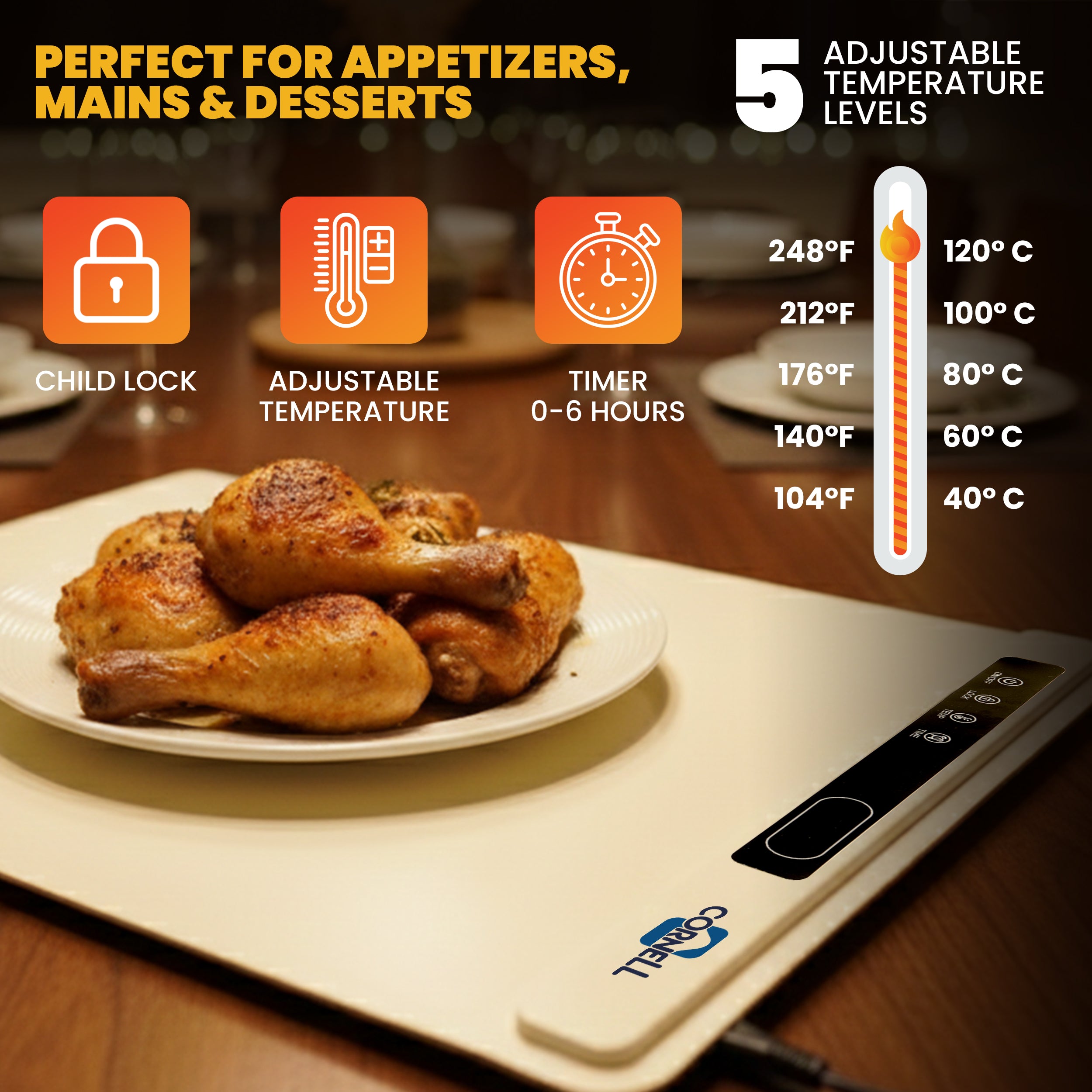 Food Warming Mat